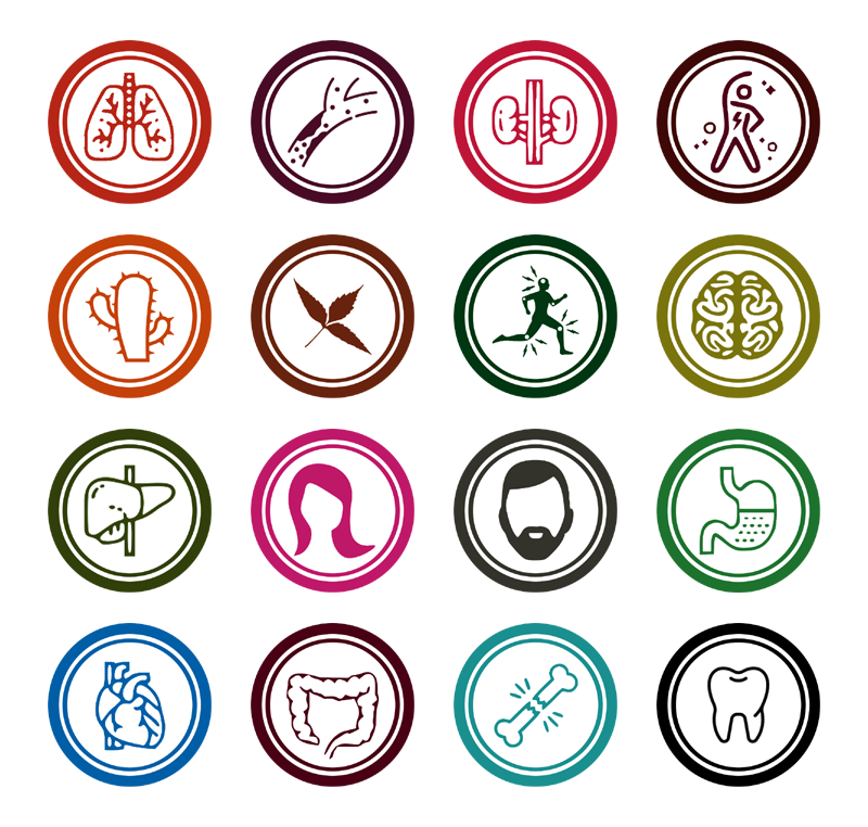 Ayurise Healthare pack